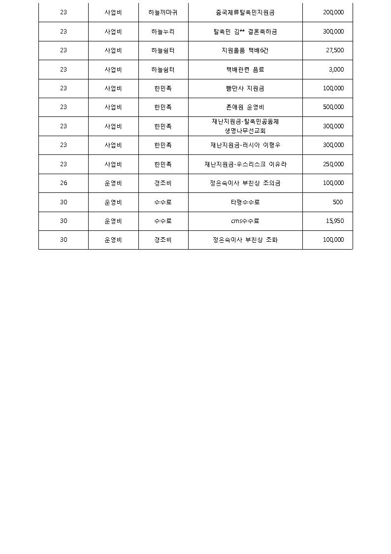 d11bc8ec7db6001743dbb4da1b75eacd_1727070
