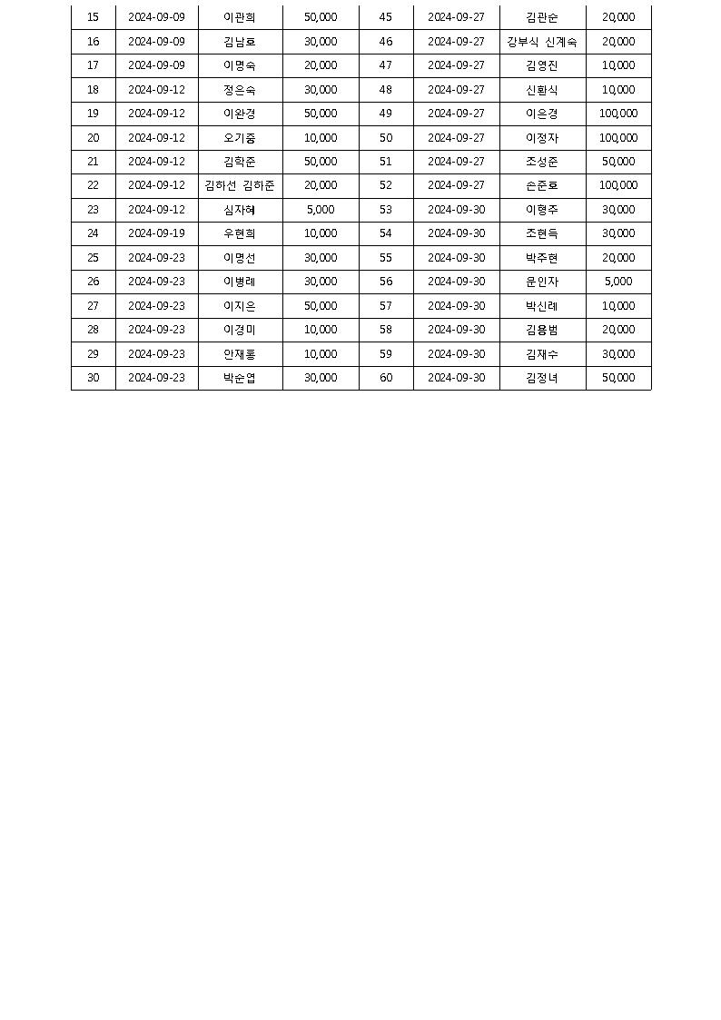 2541b3819adcc8304e8c2ab0d91bc822_1731398
