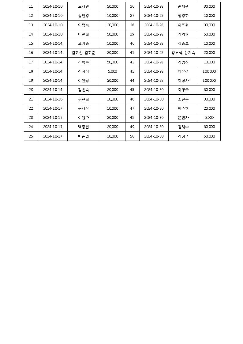 4bc04a4025ff7b9371050a272b3dff3a_1732170